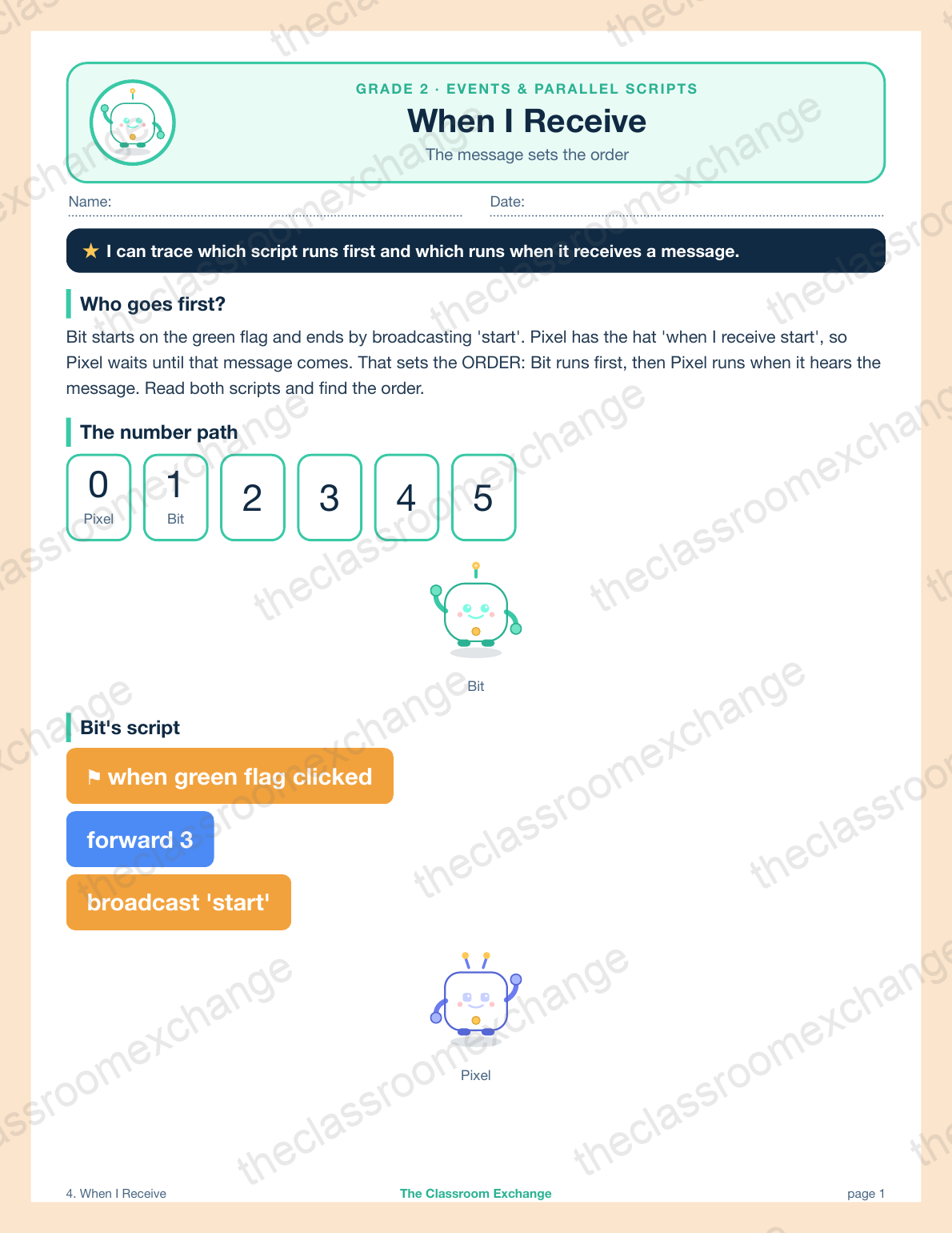 Grade 2 Coding: When I Receive